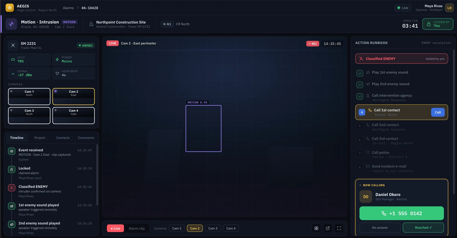 Alarm handling interface — device telemetry and camera list, a live camera pane with a motion detection box, an event timeline, and an escalation runbook with contact steps