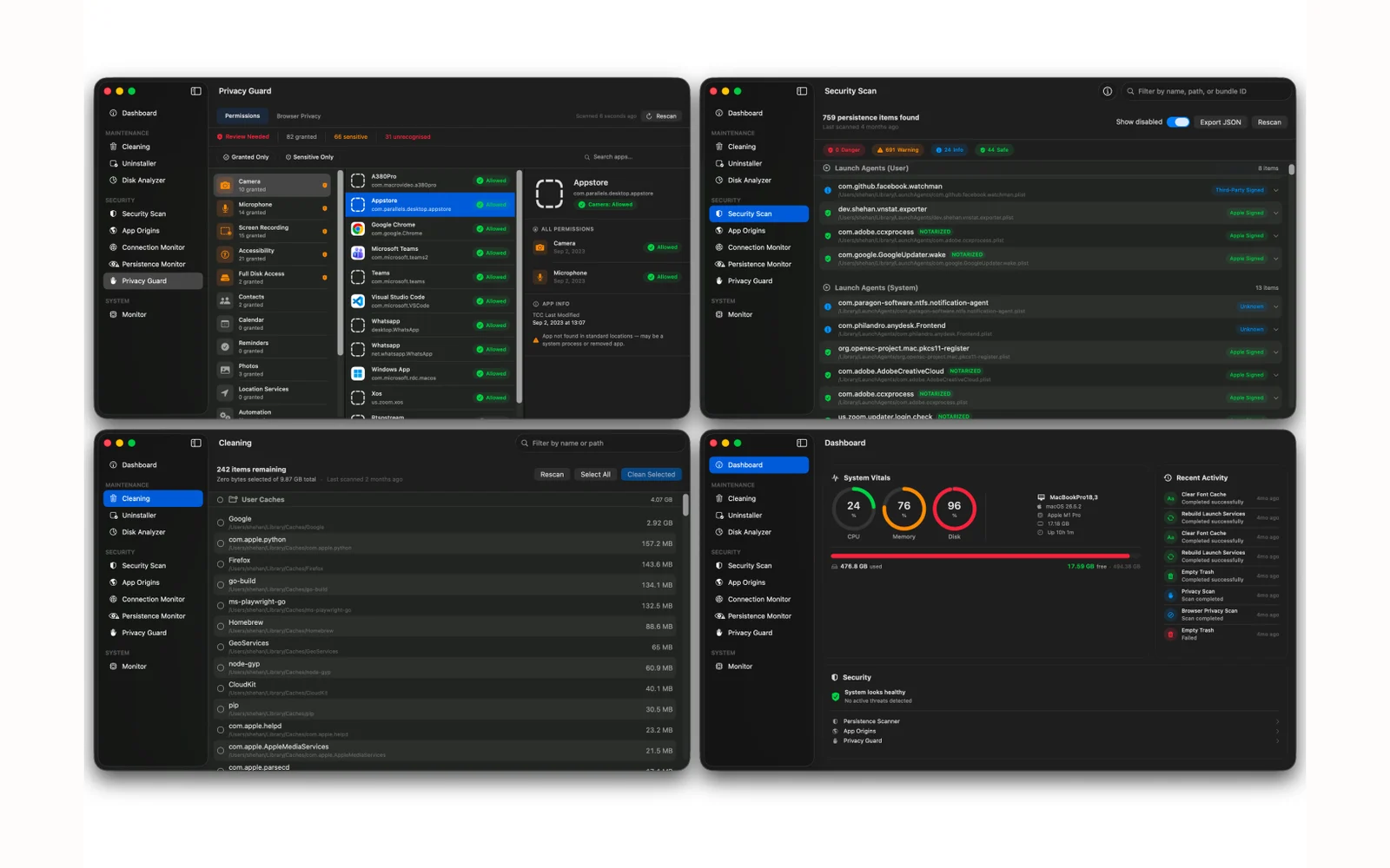 Sentinel — four views: privacy permissions by category, the persistence scan grouped by risk, reclaimable caches, and the system dashboard
